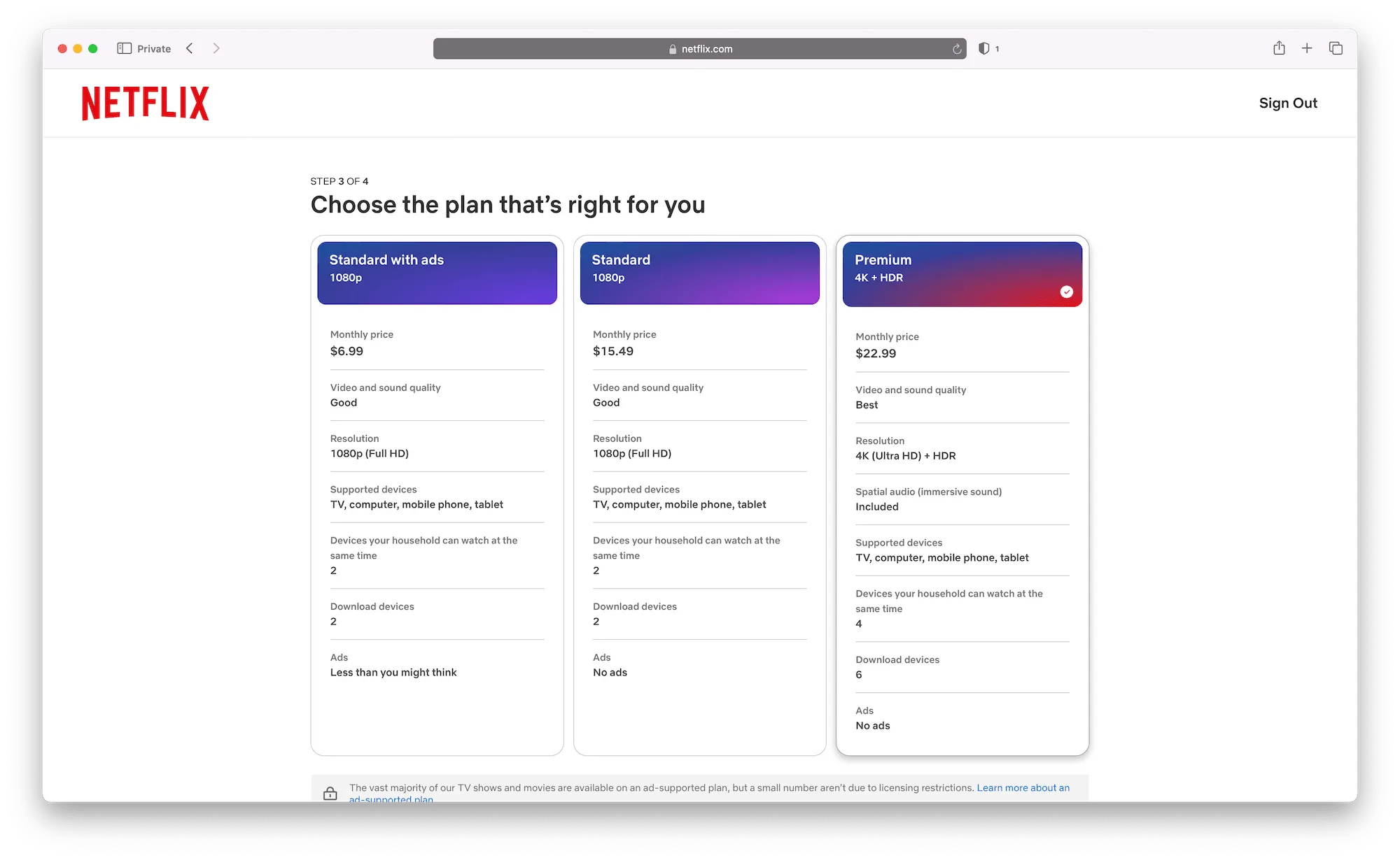 Netflix and its pricing tiers