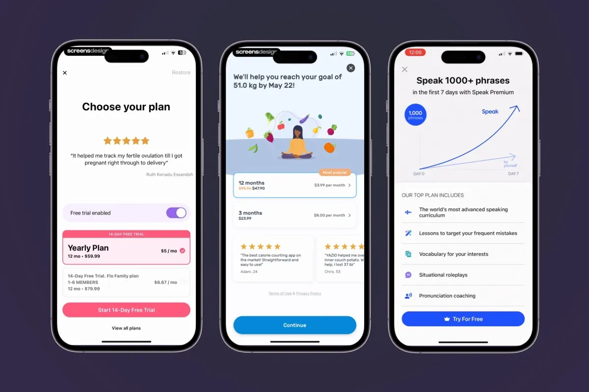 Social proof paywall examples from Flo, YAZIO, and Speak