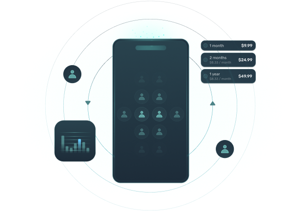 Informed product investment
