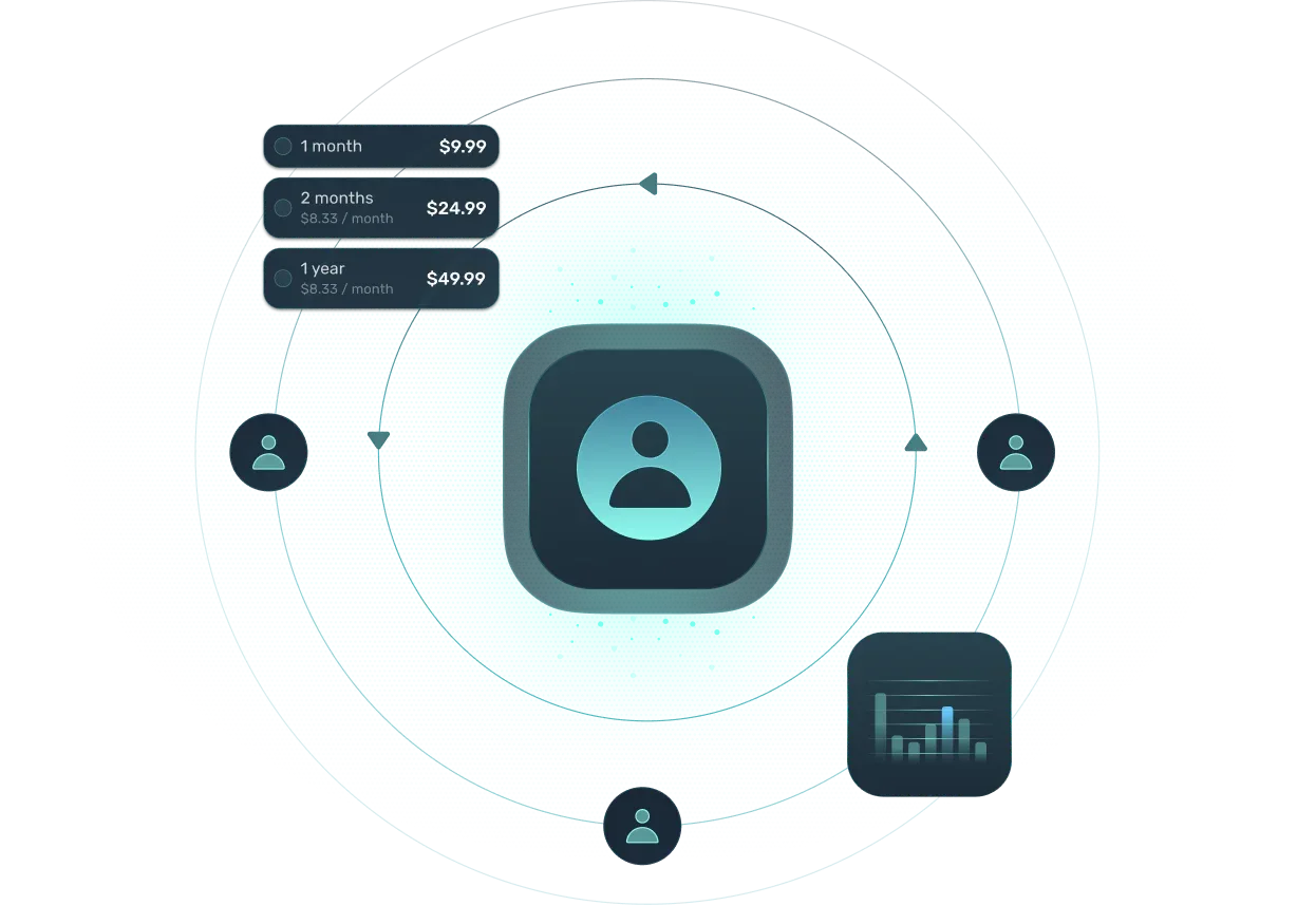 Overview subscription analytics