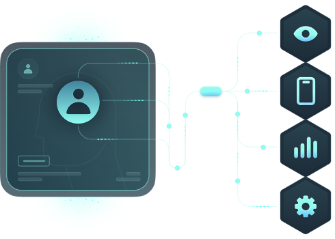 Improved segmentation  and personalization