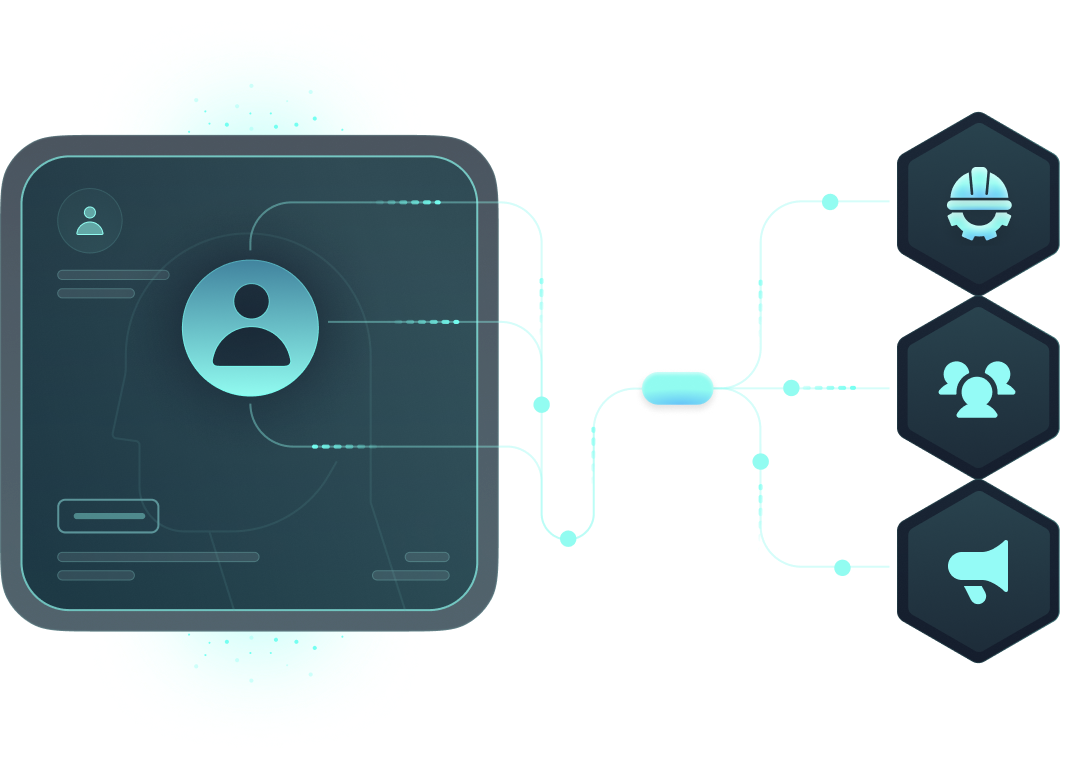 Overview Audience and campaigns