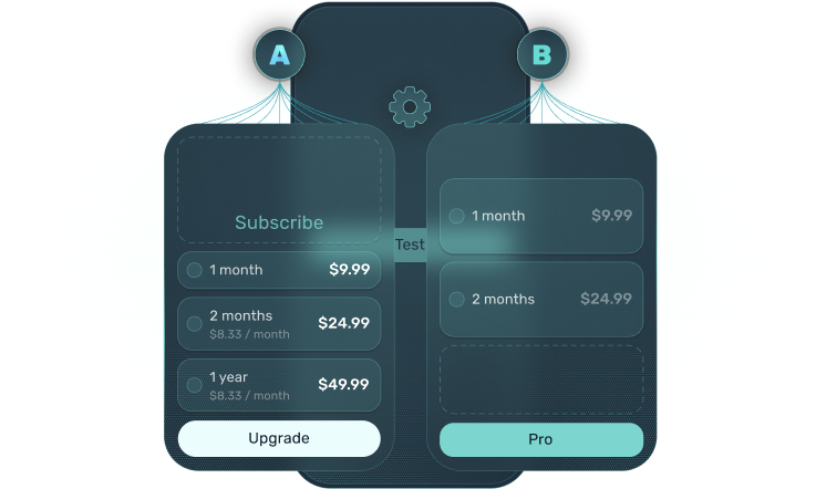 Faster launch and learnings