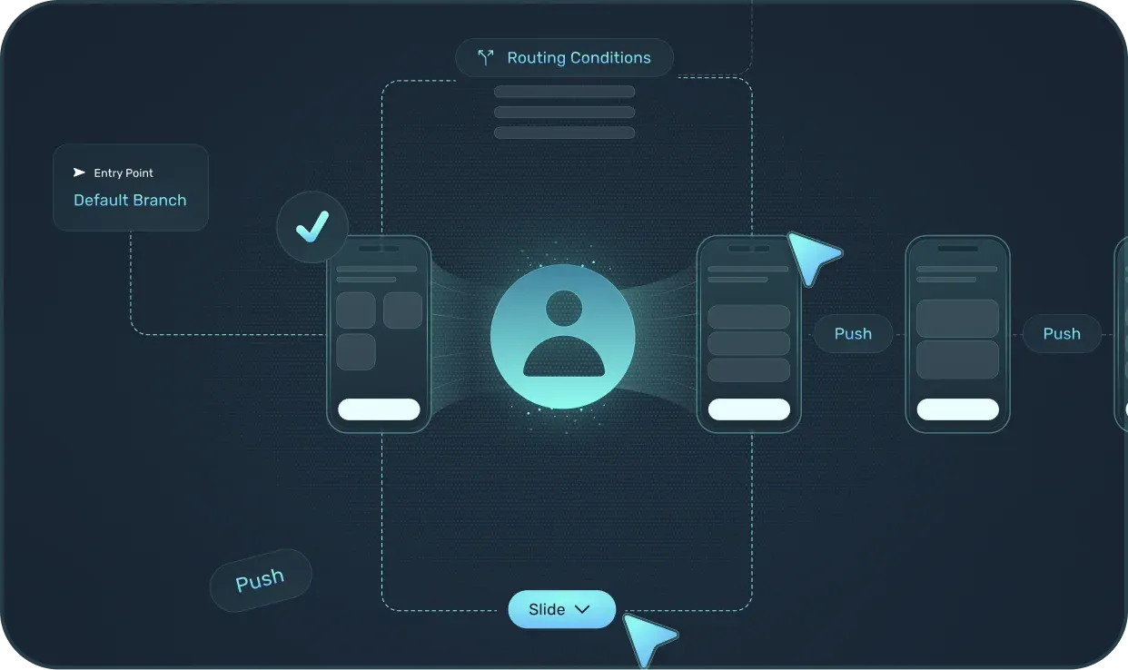 Improve micro-conversions